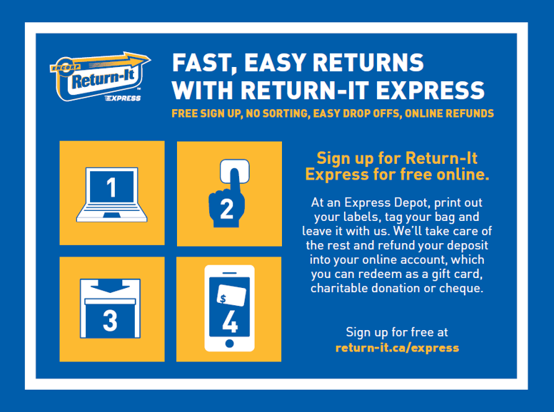 Return-It Express