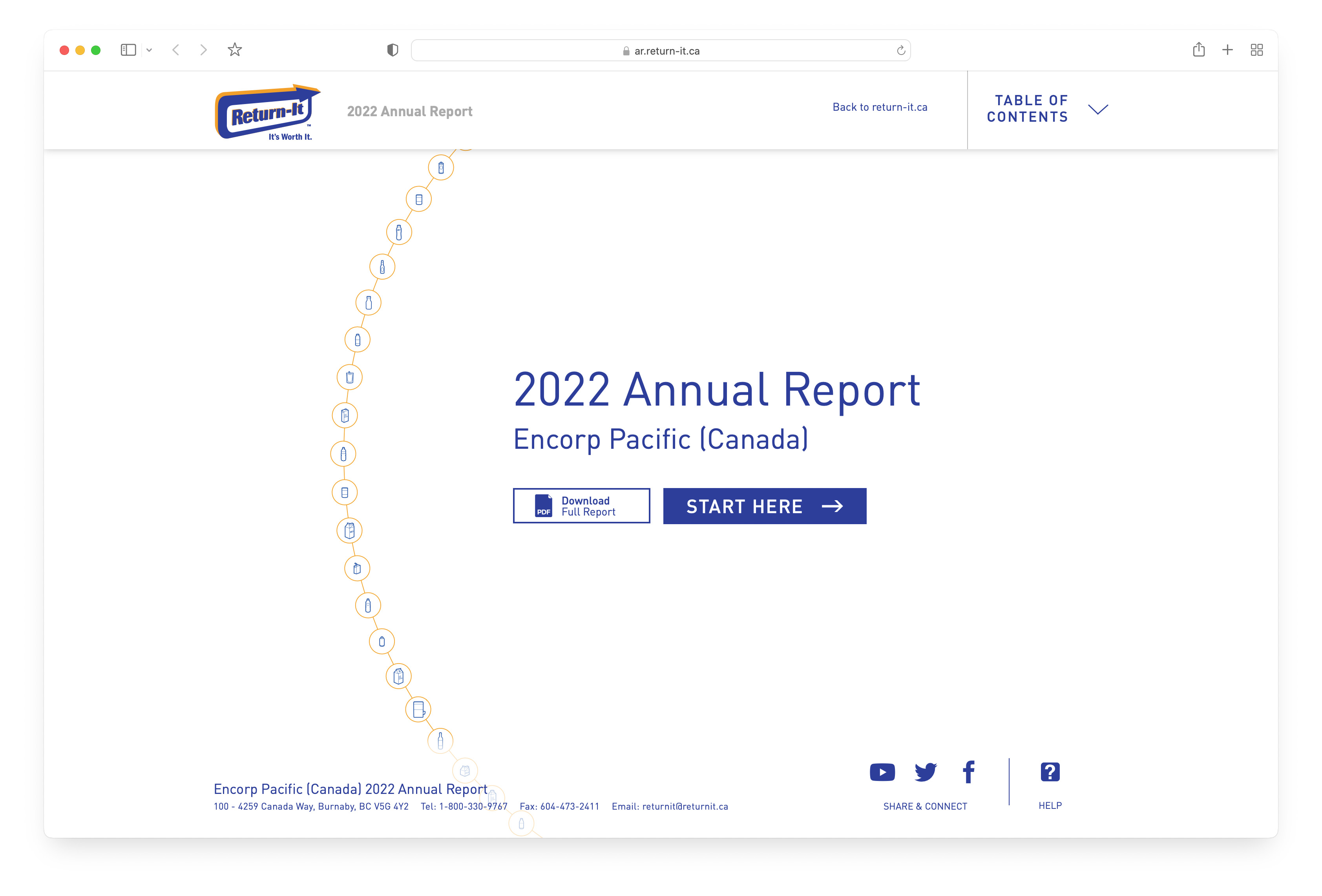 Annual Report