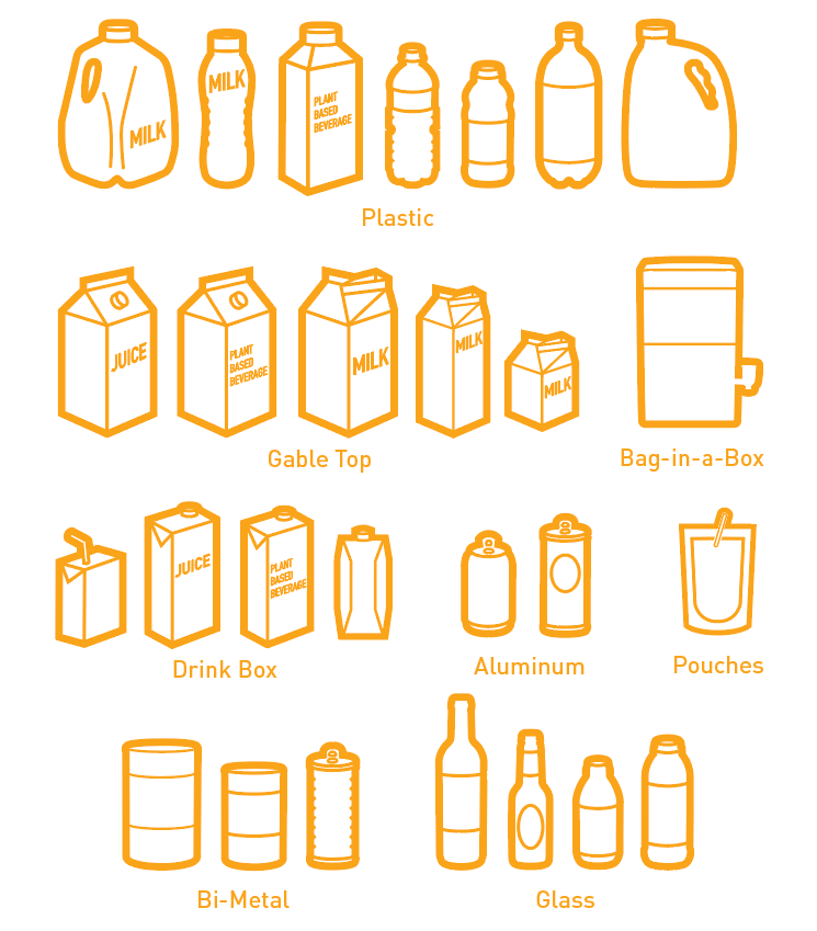 Brand Registry for Depots