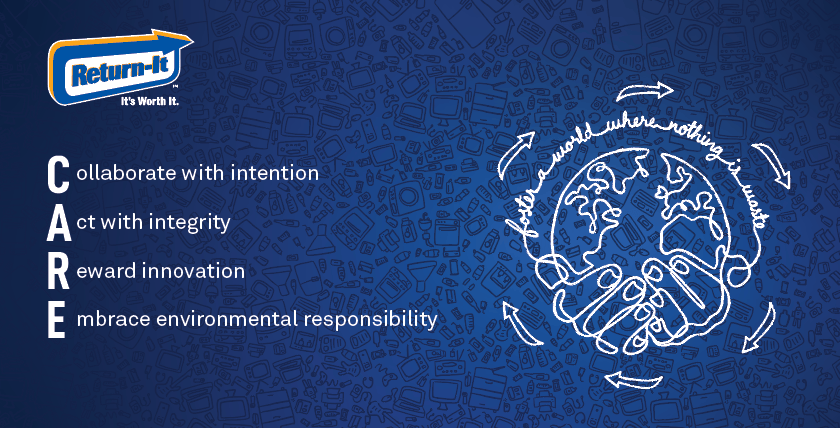 Social Purpose