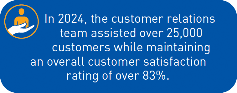 Customer Relations
