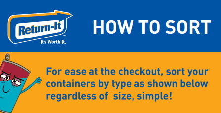 How to sort