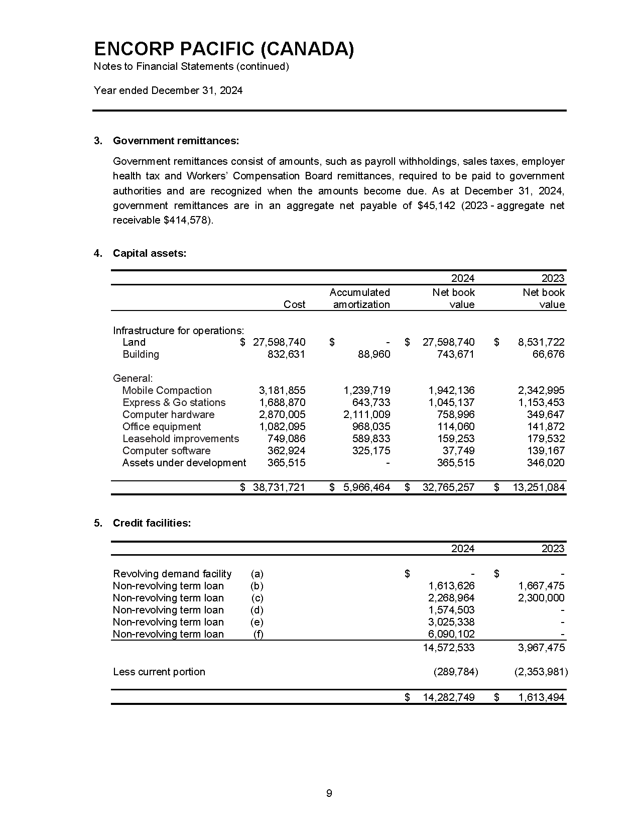 IAR Page 12