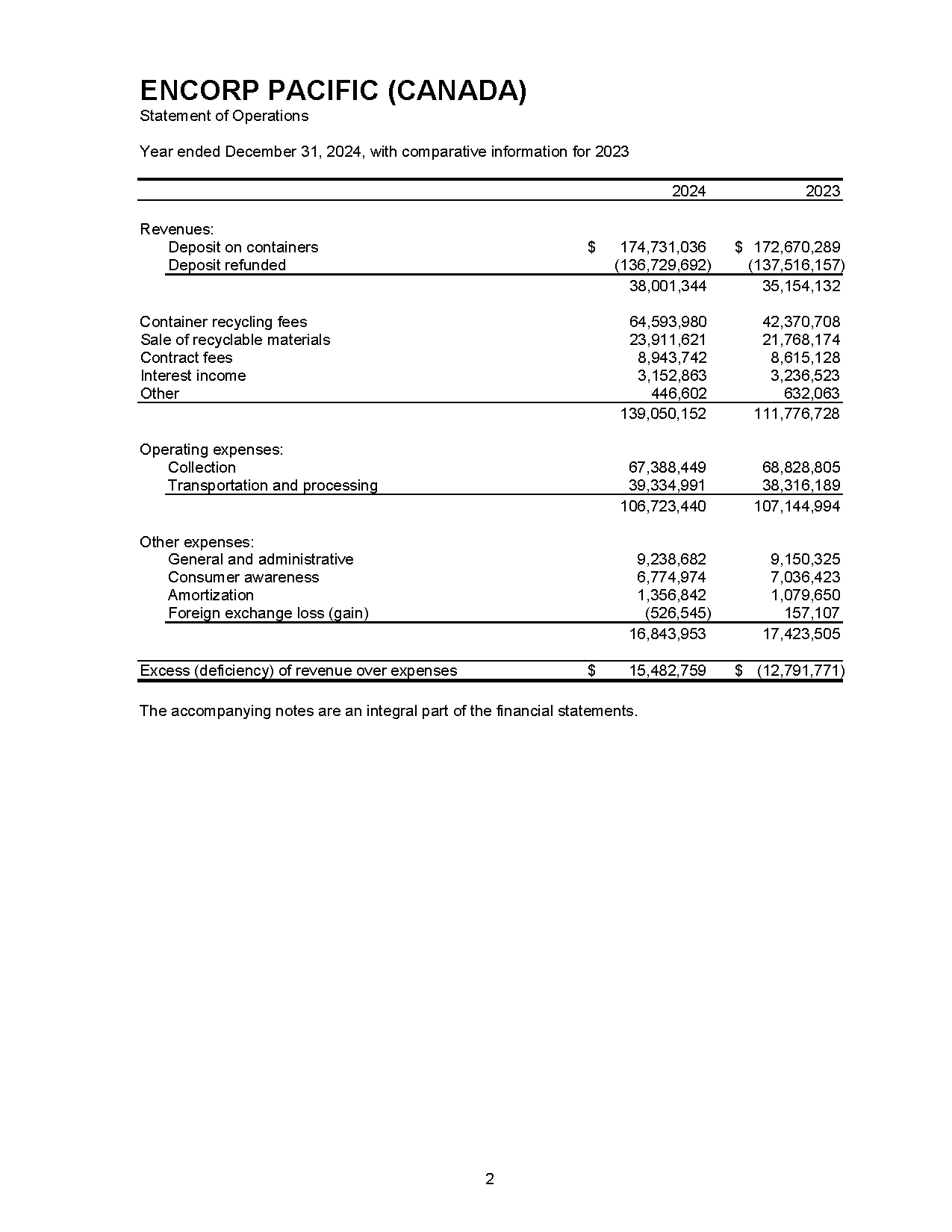 IAR Page 5