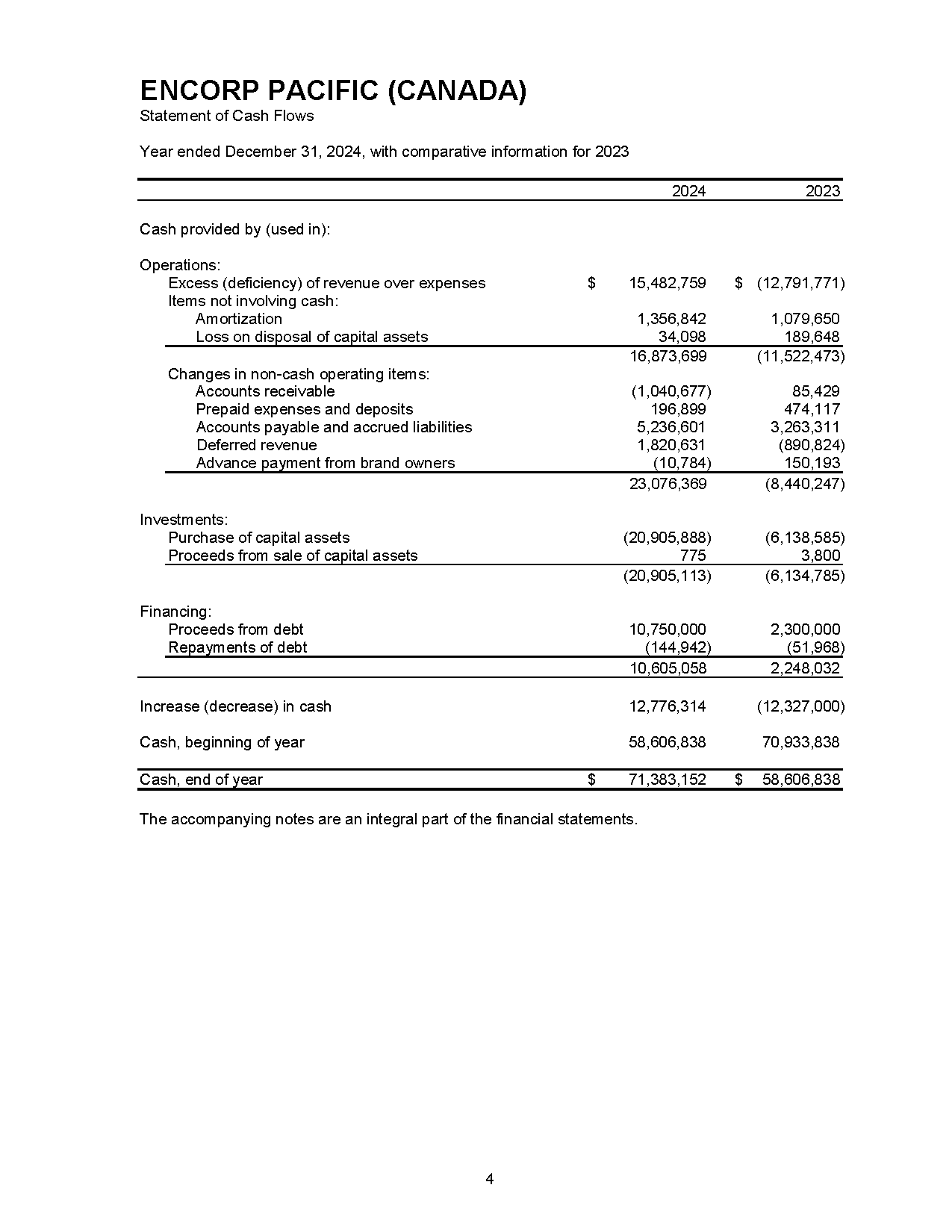 IAR Page 7