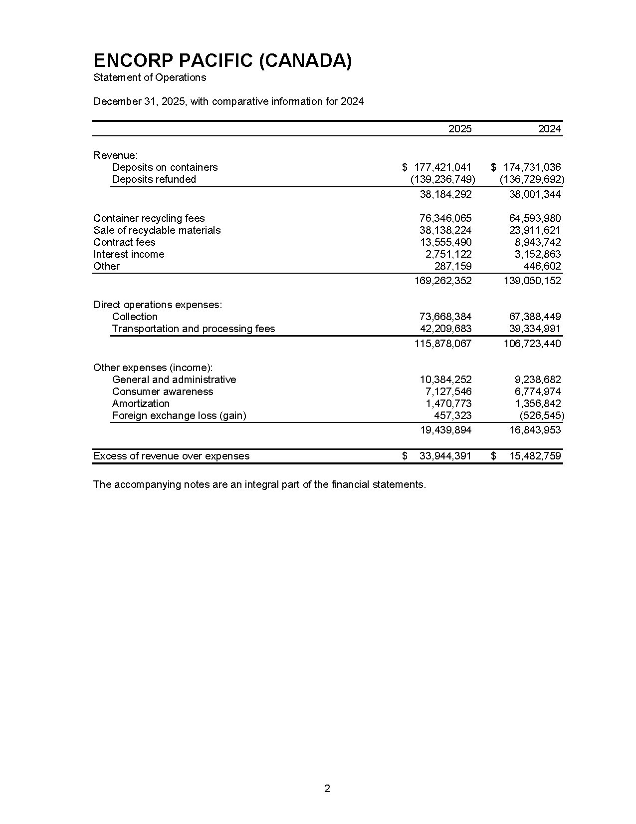 IAR Page 6