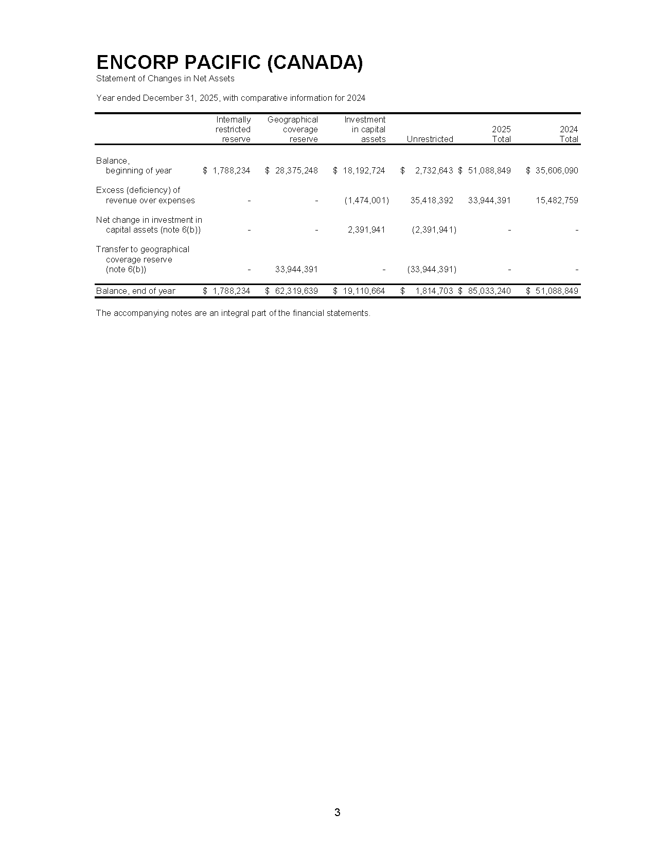 IAR Page 7