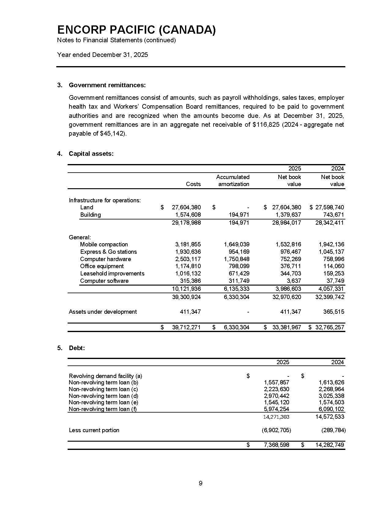 IAR Page 13